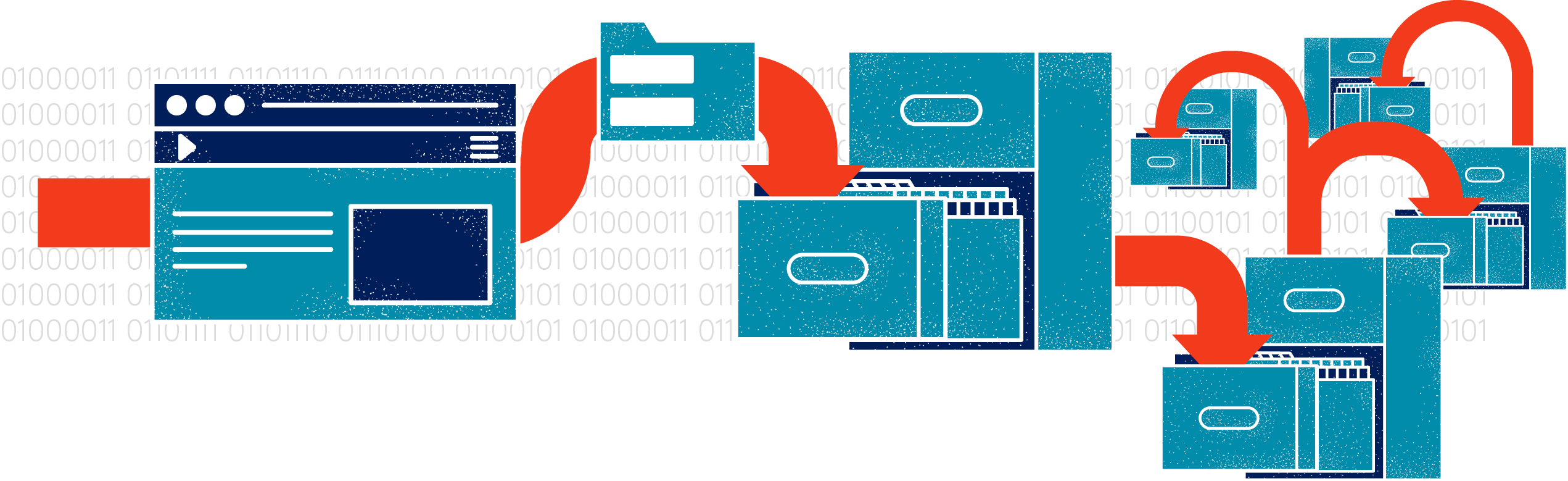 A webpage put into multiple filing cabinets according to its meta data